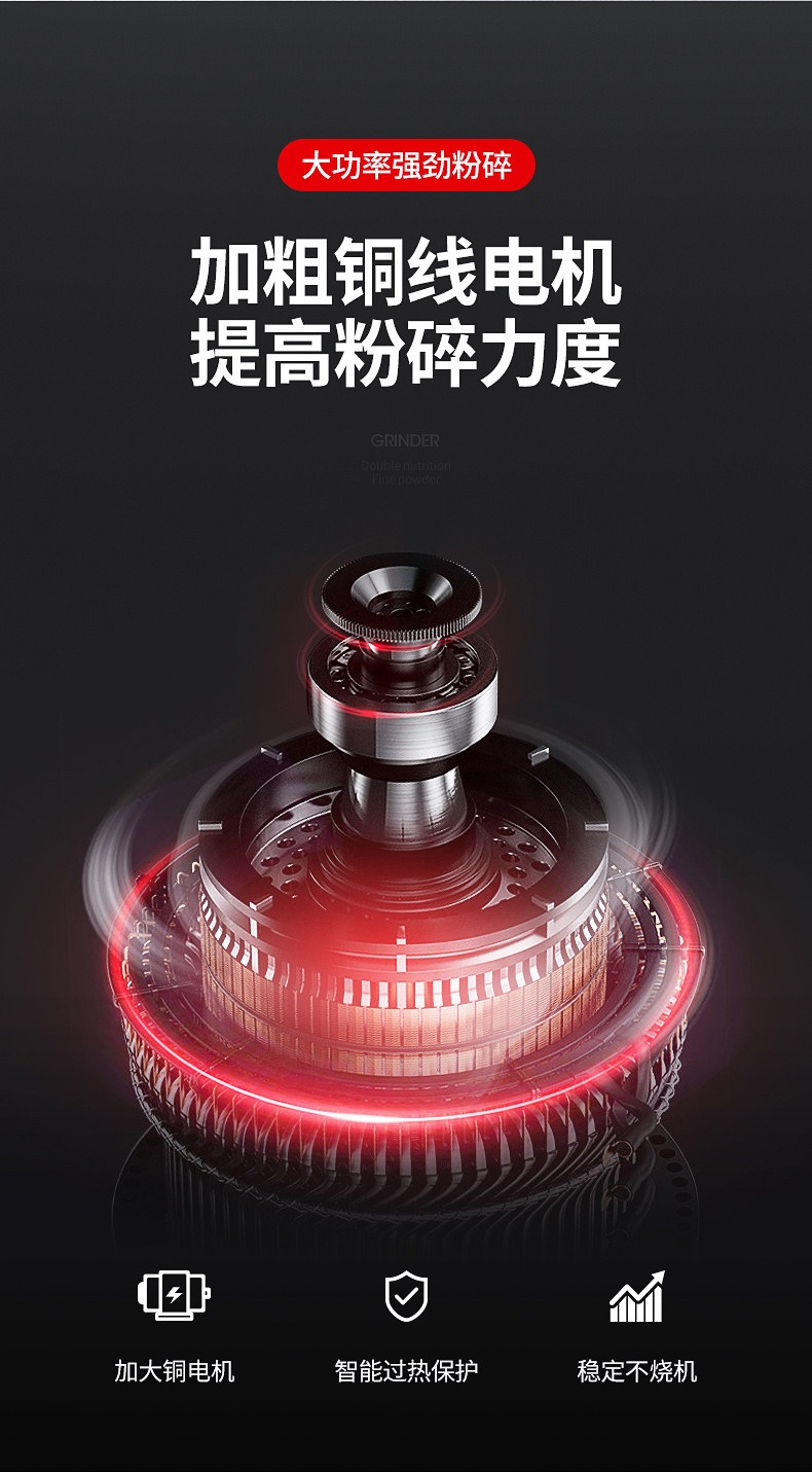 pulverizer 6 Scented Incense for Mindfulness Meditation